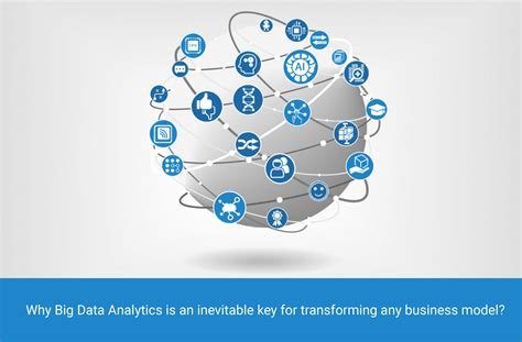 Big Data Analytics: Transforming Business Decision-Making in the Digital Age