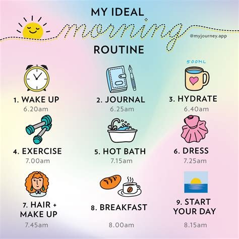Creating a Morning Routine That Sets You Up for a Healthy Day
