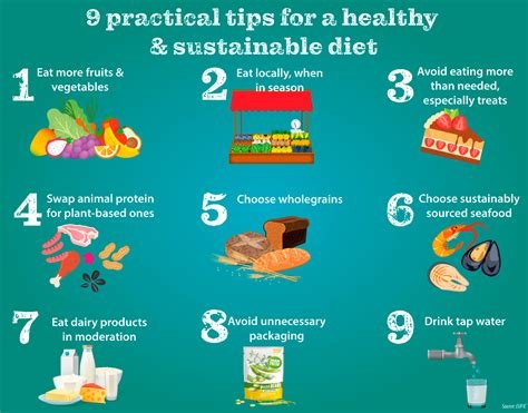 Creating a Sustainable Healthy Eating Plan That Fits Your Life