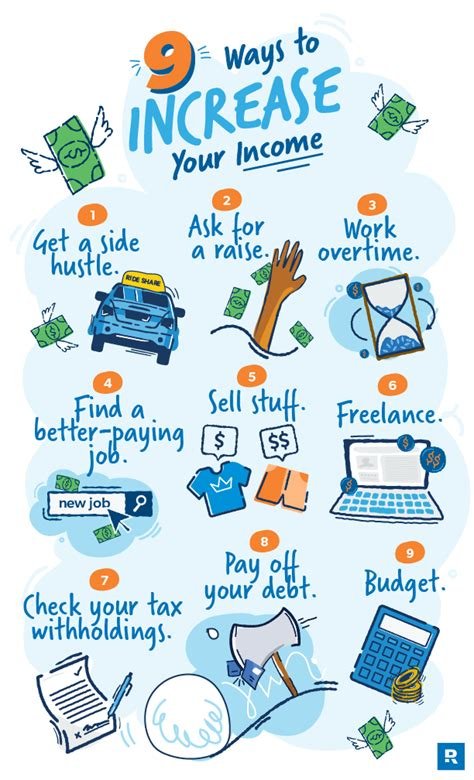 Effective Strategies to Increase Your Monthly Savings