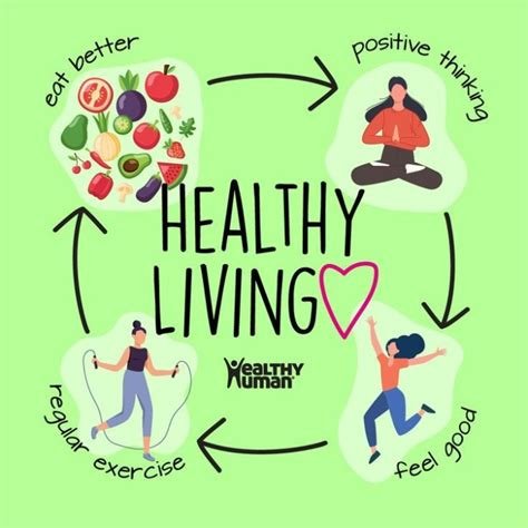 How Healthy Lifestyle Choices Can Contribute to Longevity