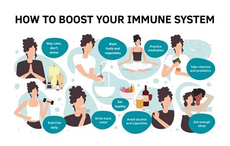 How to Boost Your Immune System Naturally: 10 Proven Strategies