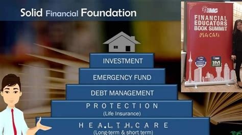 How to Build a Solid Financial Foundation Without Taking Unnecessary Risks