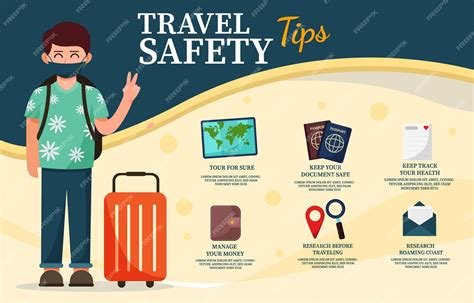 How to Travel Legally and Safely: Documentation and Tips
