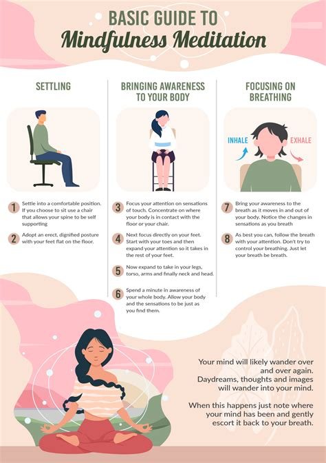 Living in the Moment: Simple Practices for Everyday Mindfulness