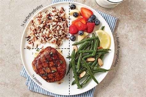 Portion Control: How to Maintain a Healthy Weight Without Extra Dieting