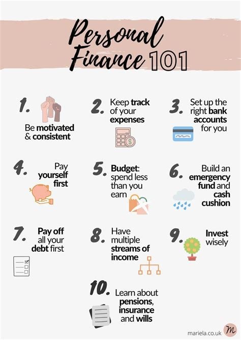 Quick Tips for Effective Personal Finance Management
