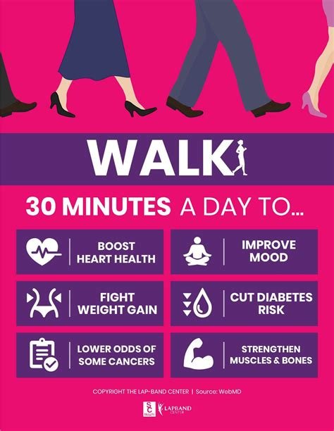 The Benefits of Walking: Simple Ways to Improve Heart Health