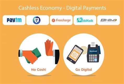 The Journey Toward a Cashless Society: Digital Payment Trends in 2023