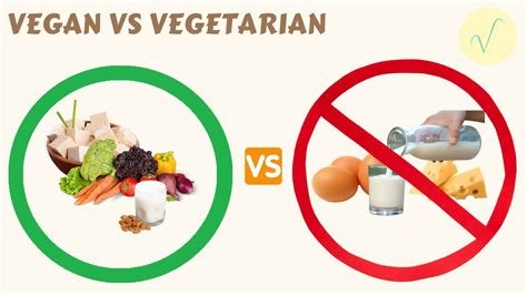 Vegan vs. Vegetarian: Understanding the Health Benefits of Both Diets